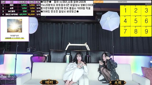 경쟁)어떻게서든 모인 불쌍한 3인의 그녀들...