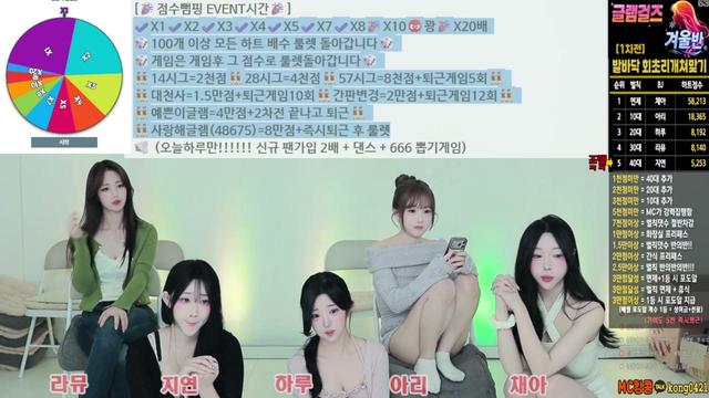 Live cover for 글램걸즈♥