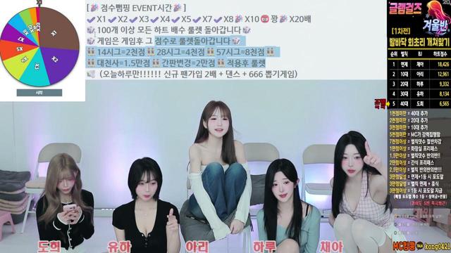 Live cover for 글램걸즈♥