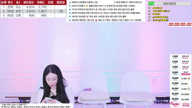 Live cover for S레이디♥