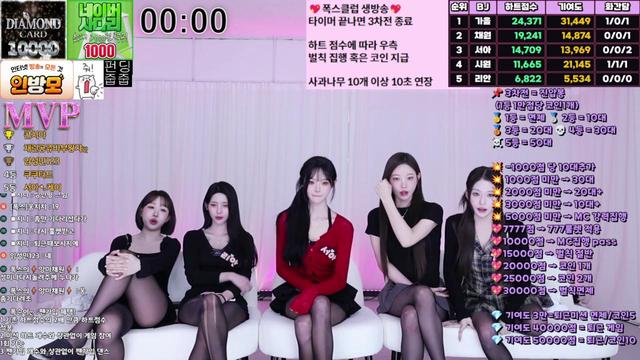 Live cover for 폭스클럽❤️