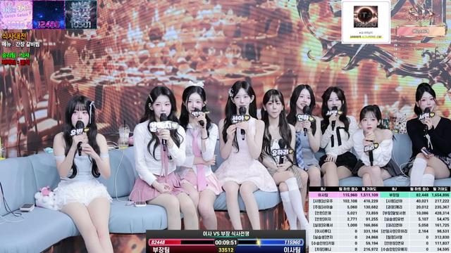 Live cover for 순둥상사