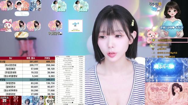 노블 12기) 한이사 오빠들 구합니댜용..