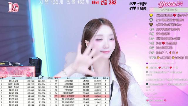 여을♥님의 방송입니다