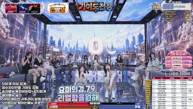 Live cover for ✧헤븐✧