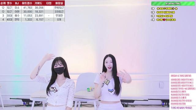 뉴페 등장 숨막히는 경쟁구도 S레이디