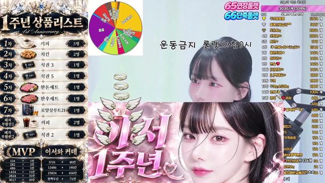 [순둥]❤️ 깅이서 팬더방송생활 드뎌 일주년 ㅅㅅㅅㅅ 