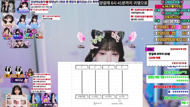 로그인 후 이용하실 수 있습니다.