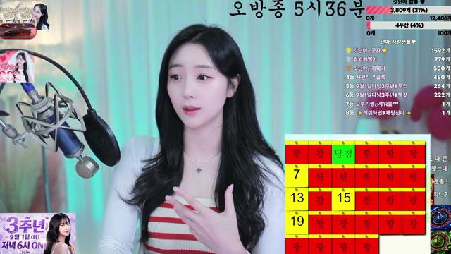 오랜만입니다?