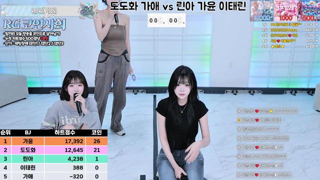[RG 크루] RG코인사회♥️린아x가애x도도화x가윤