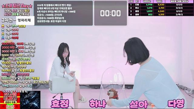 ❤️펀펀) 4명 출근! 오전반 섹시귀욤맴버 다있음❤️