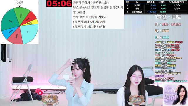 경쟁)❤️엑셀보다 예쁜 영계들❤️