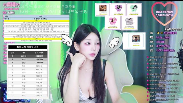 [어나더] 퇴근시켜주시면 파격적인..(이하생략)