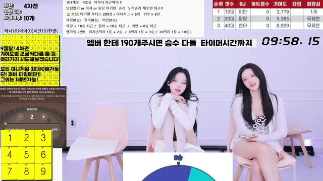 스그라) 화요일 스타트 섹ㅅ3인!! 액떔 할만큼햇다!!!