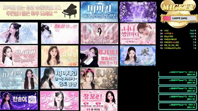 Live cover for 미키™
