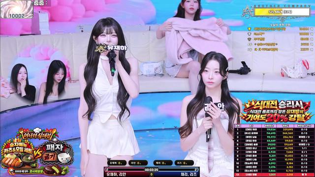  어나더4기 B팀14화 기여도전쟁 [MC올렛&크림] 유채하x냥순x츄아x리안x채리x미우x크롱x정월x유니x나솜x리즈x쿠미x송화