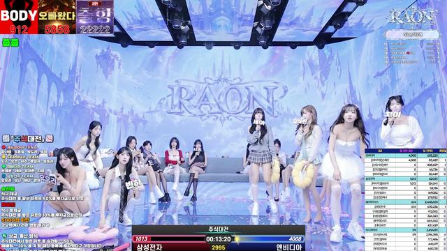 [RA] 라온 시즌 4 3회차 GO&STOP데이