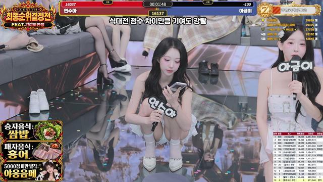 제니스 15화 최종순위결정전 민서x세연x손밍x냥냥서린x채시안X한시아x현지공쥬x서안x온리유x몰랑x하츄x아금이x섹시연x나은x연수아x김태리