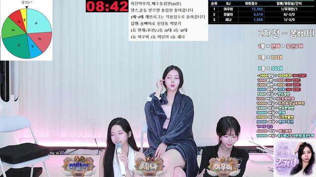 경쟁)❤️ㅂ방인가 ㅇㅊㅊ❤️