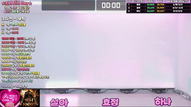 ❤️펀펀)오전반3인 출근완료❤️