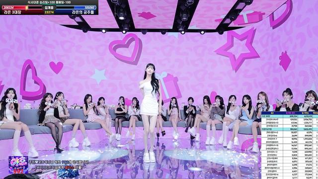 [RA] 라온 시즌 4 6회차 상벌금데이