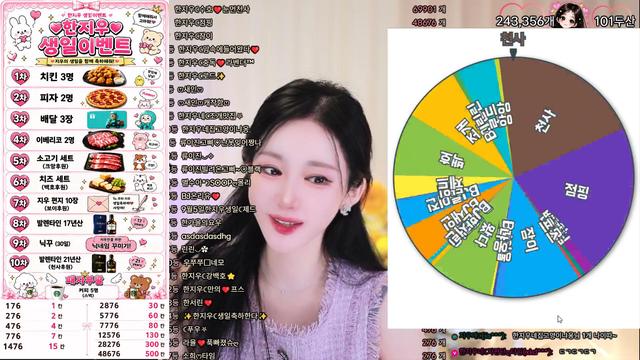 지우 생일이얌❤️