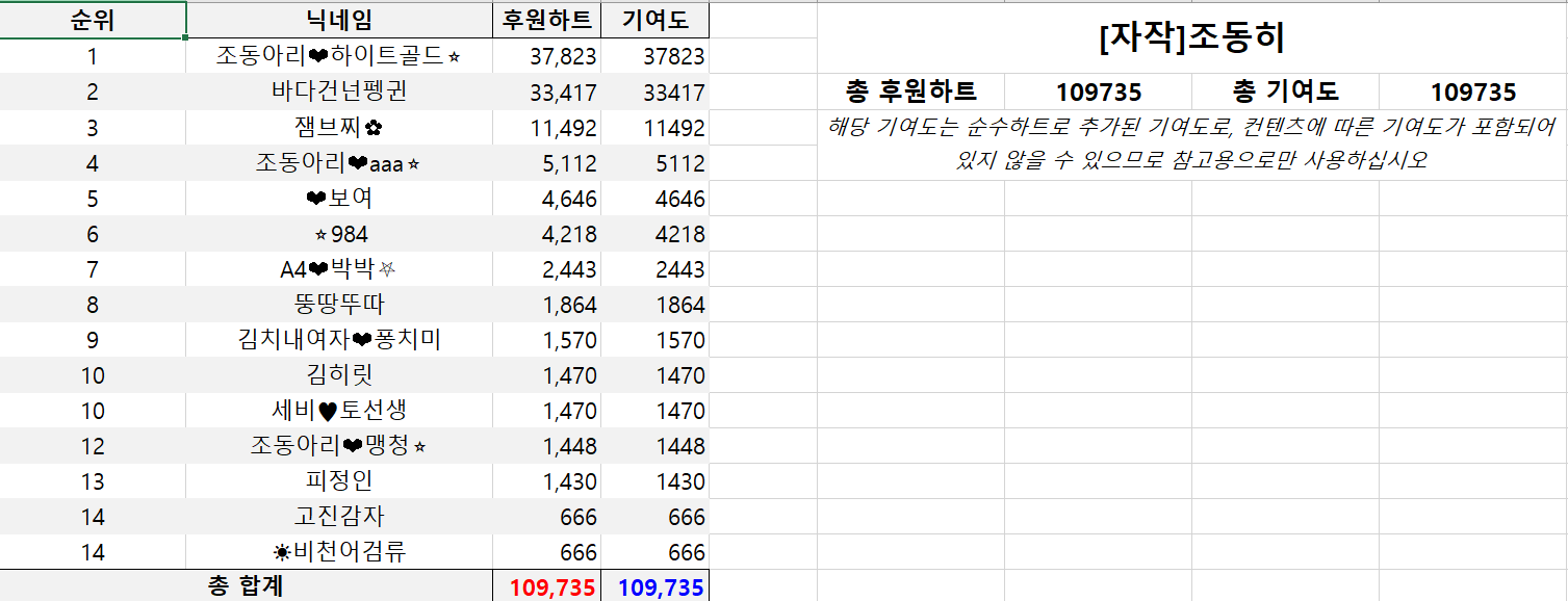 공지사항 이미지